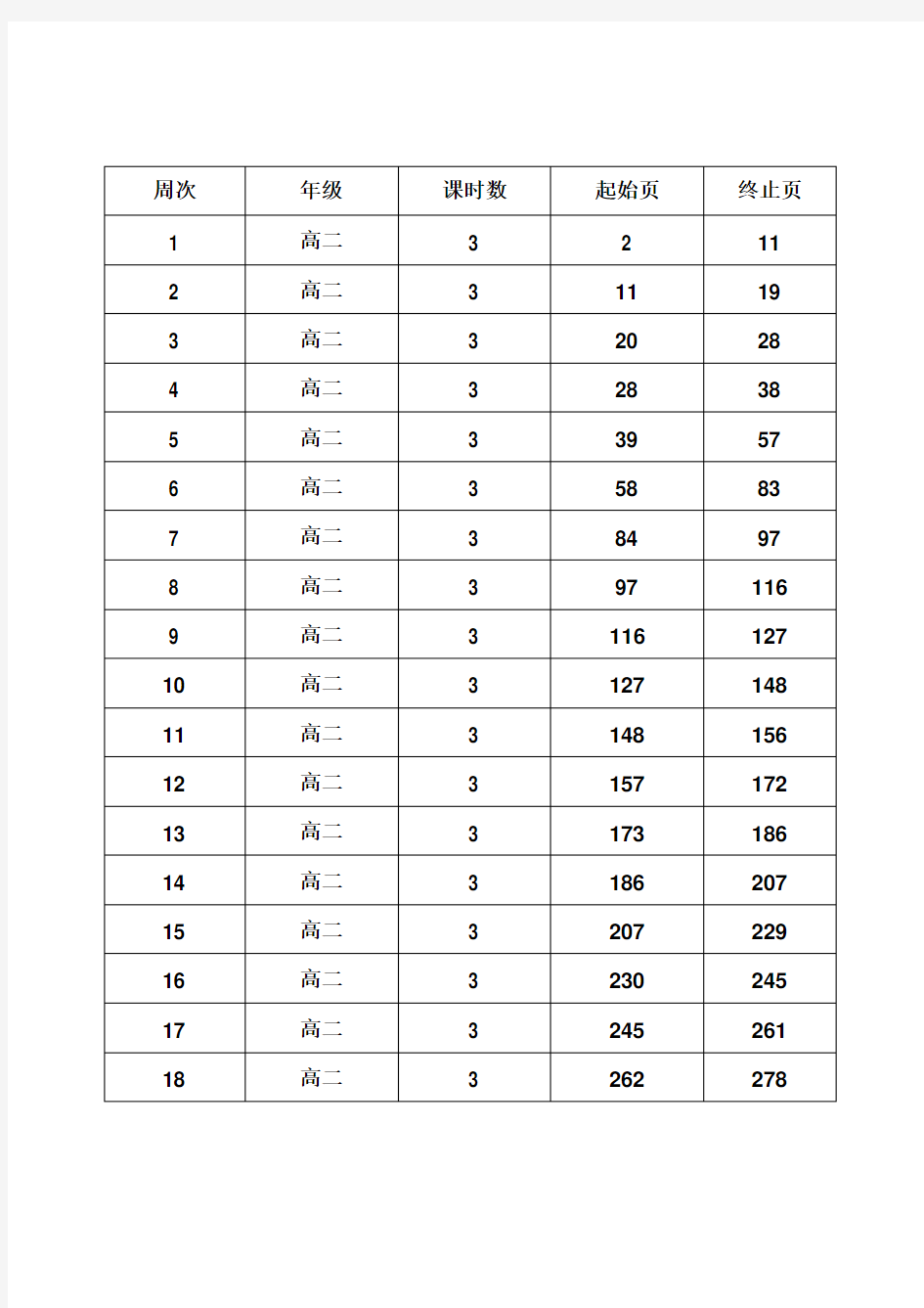 高二化学上册教案