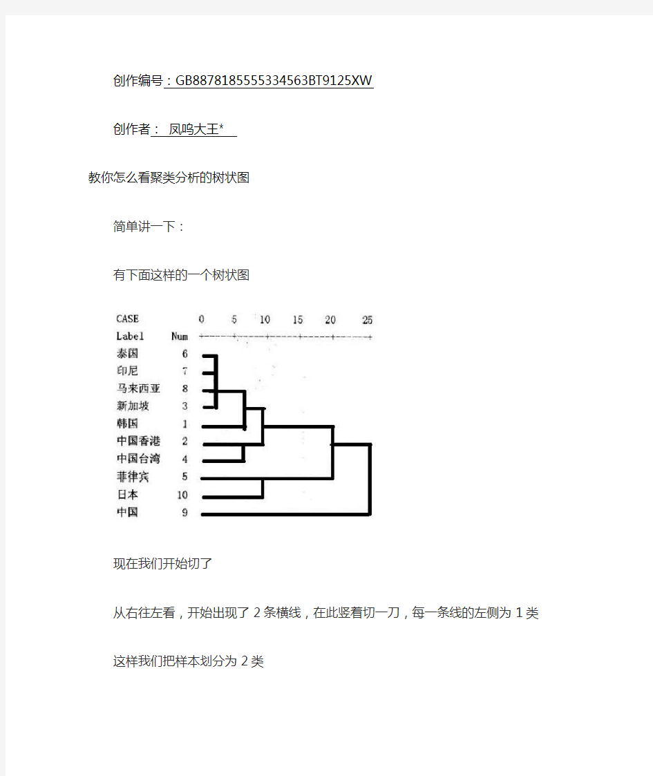 教你怎么看聚类分析的树状图