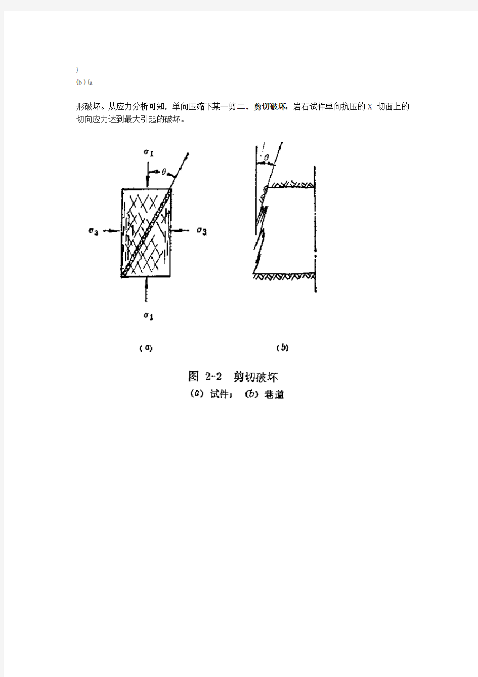 东北大学岩石力学讲义第二章岩石破坏机制及强度理论