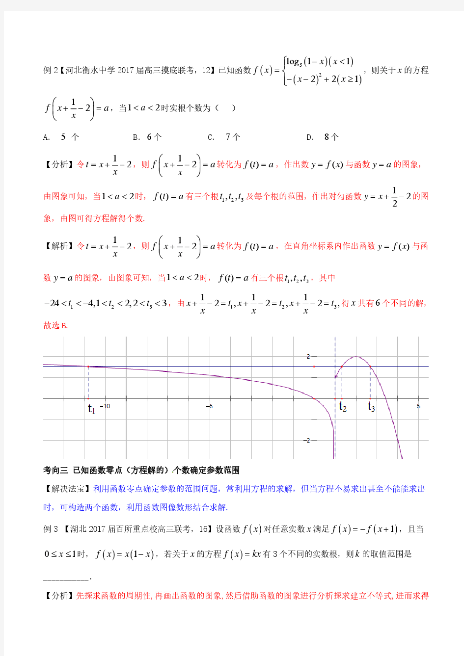 热点05 函数与方程-2017年高考数学二轮核心考点总动员(解析版)
