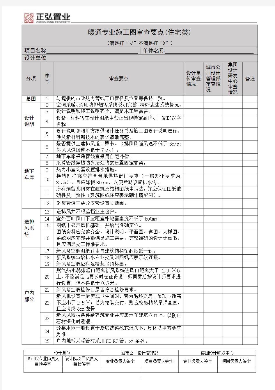 施工图审查要点—暖通