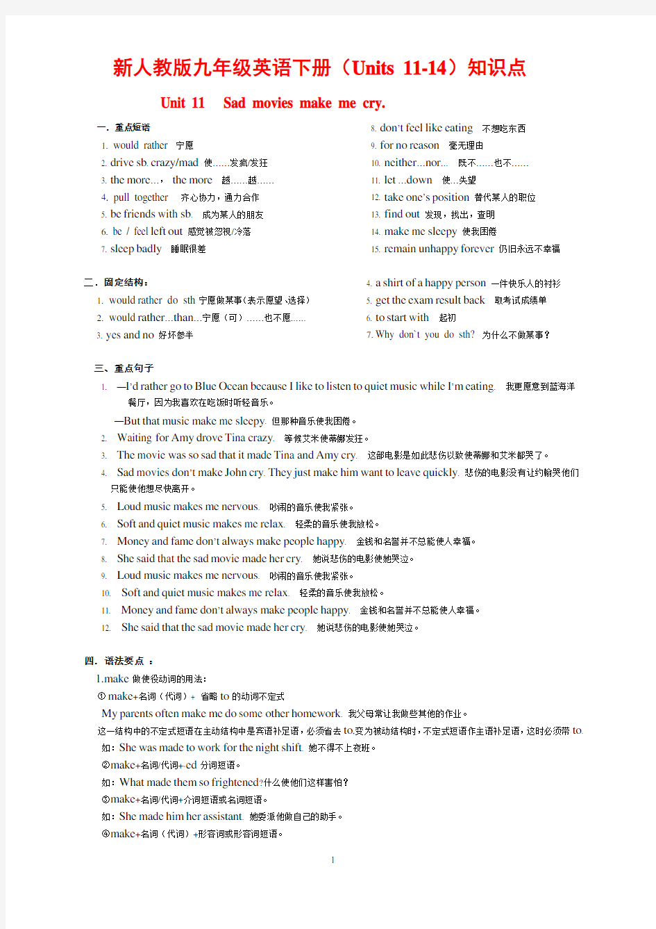 新人教版九年级英语下册(Units 11-14)知识点