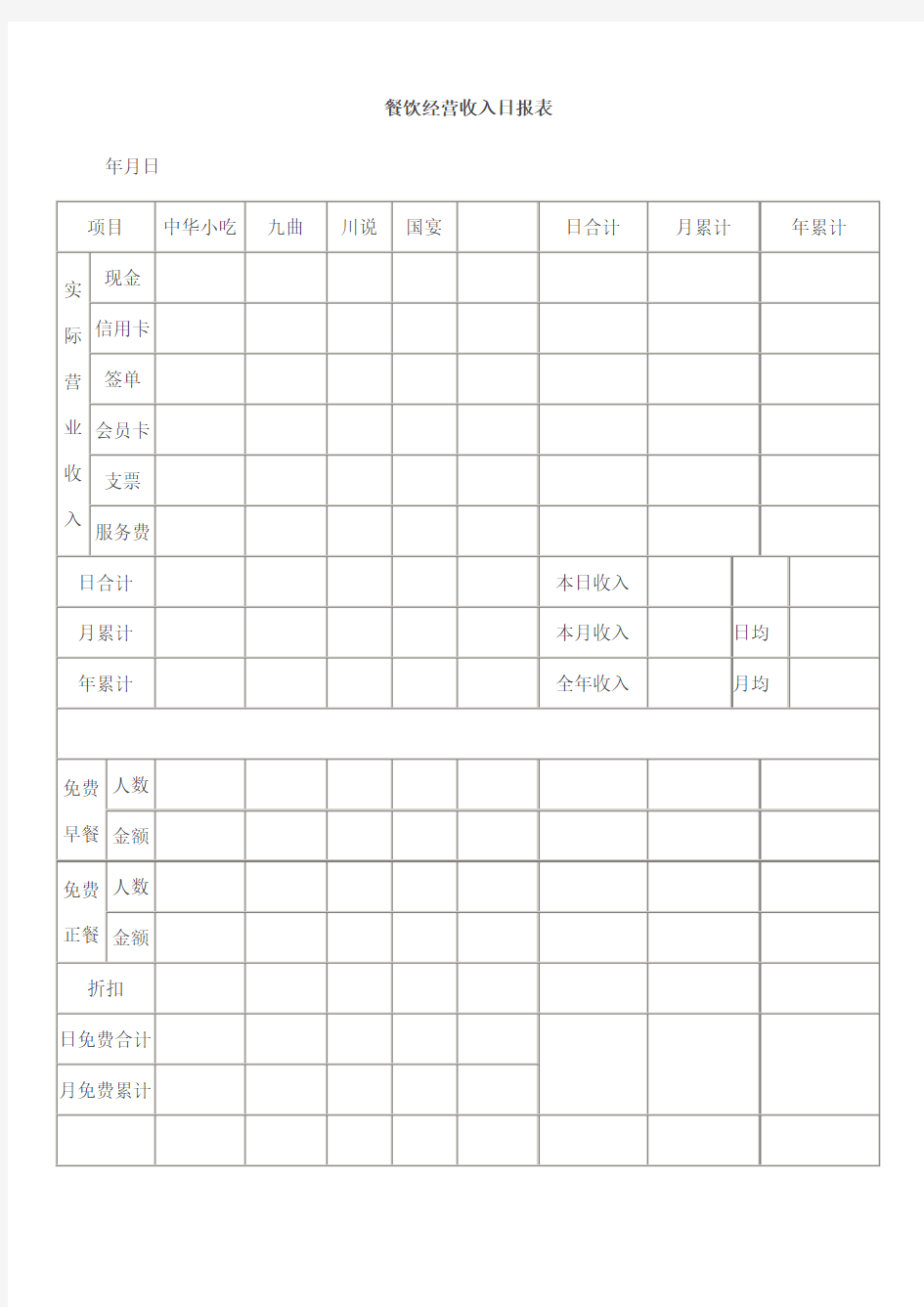 餐饮经营收入日报表