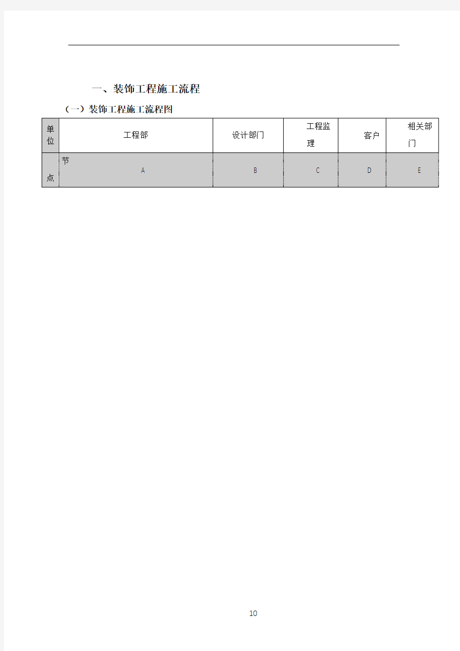 工装管理流程表