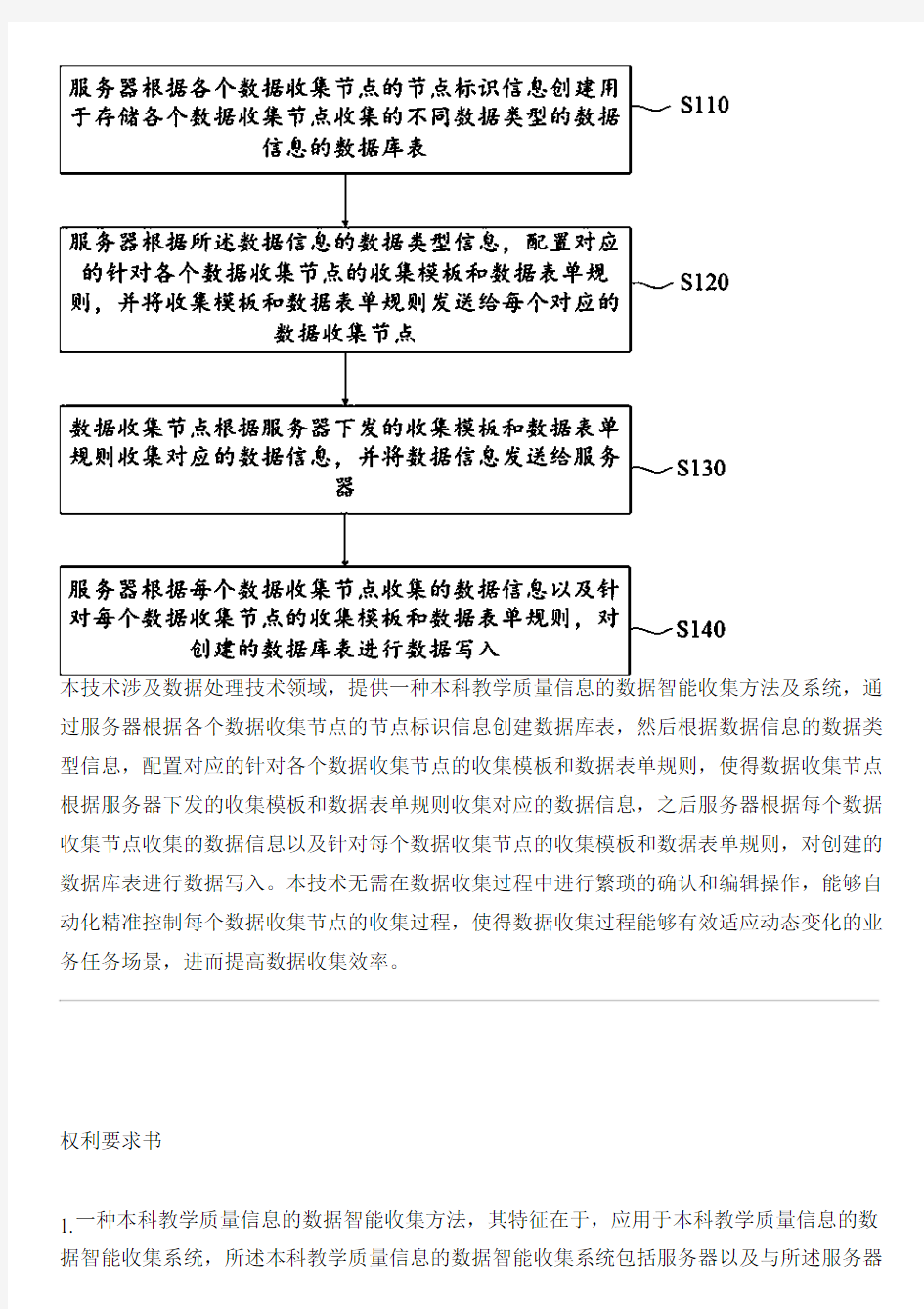 本科教学质量信息的数据智能收集方法及系统与设计方案