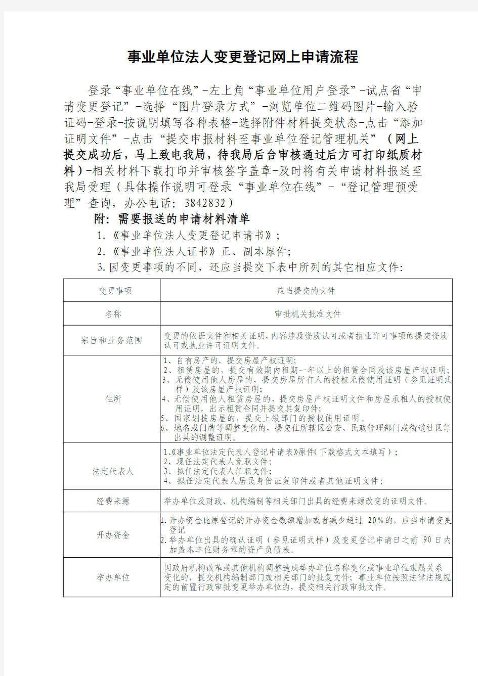 事业单位法人变更登记网上申请流程