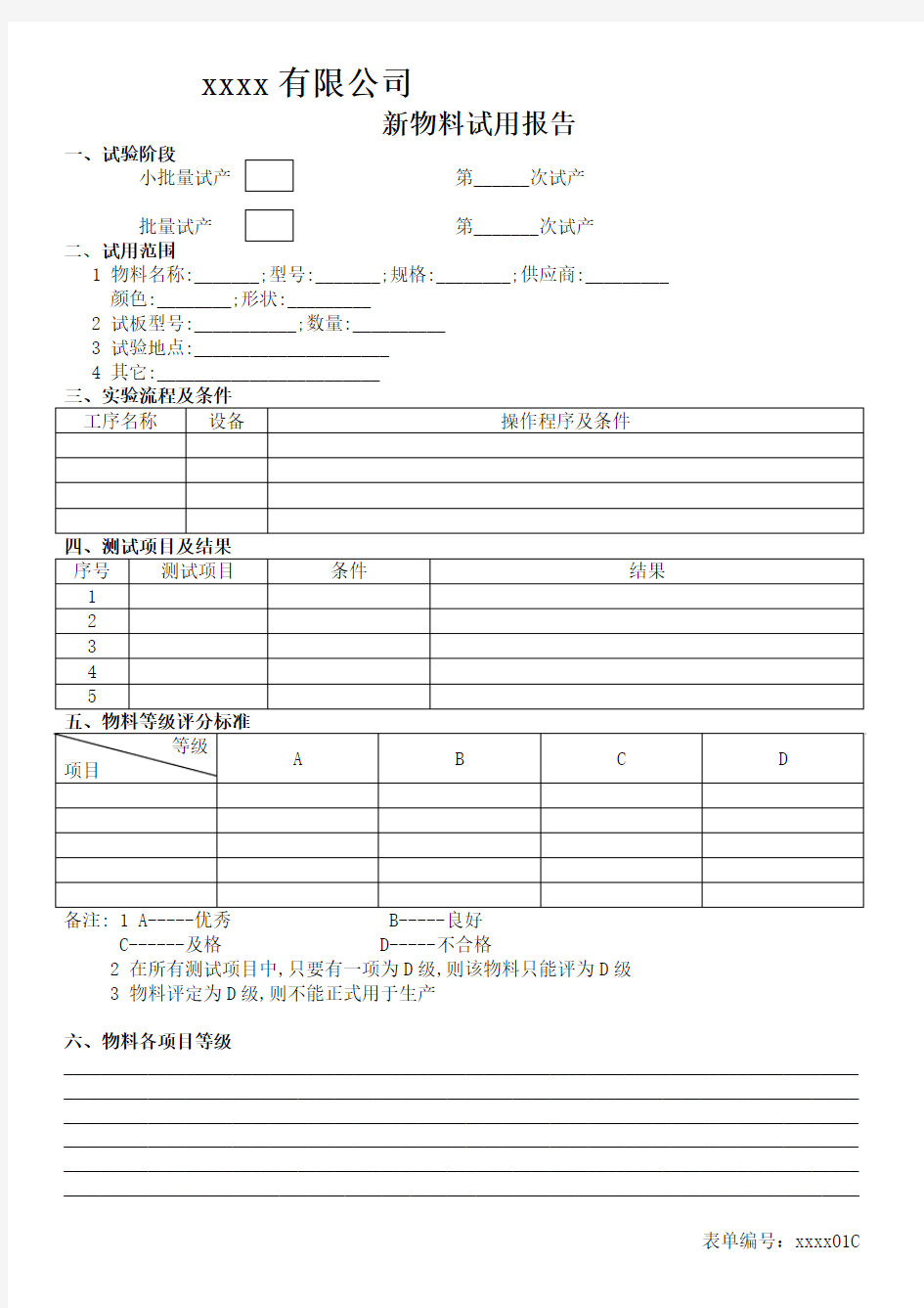 新物料试用报告