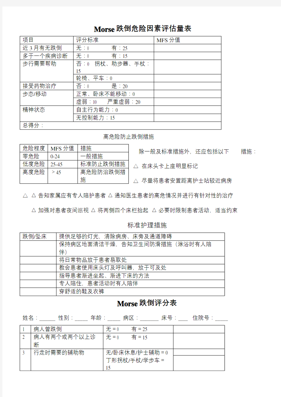 morse跌倒危险因素评估量表