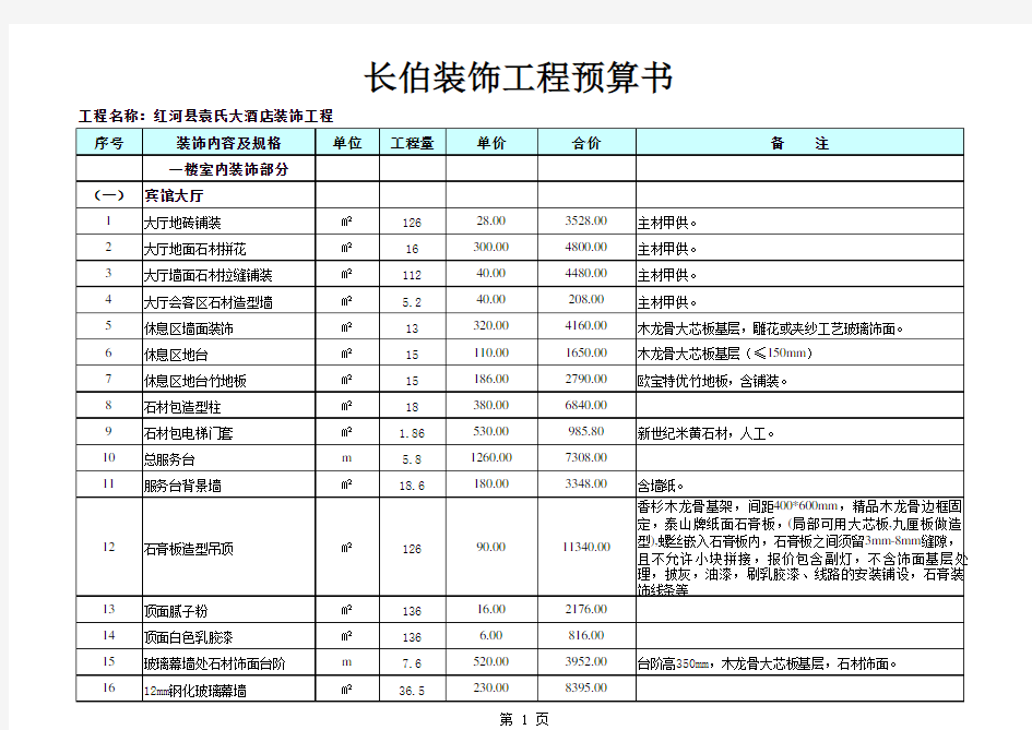 酒店装饰工程预算书