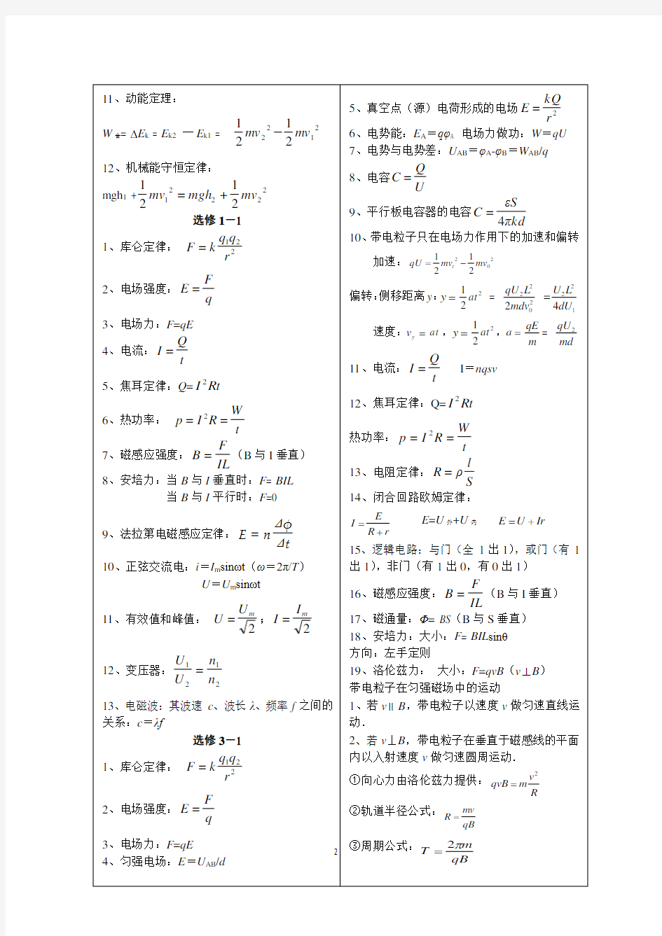 高中物理学业水平考试公式大全