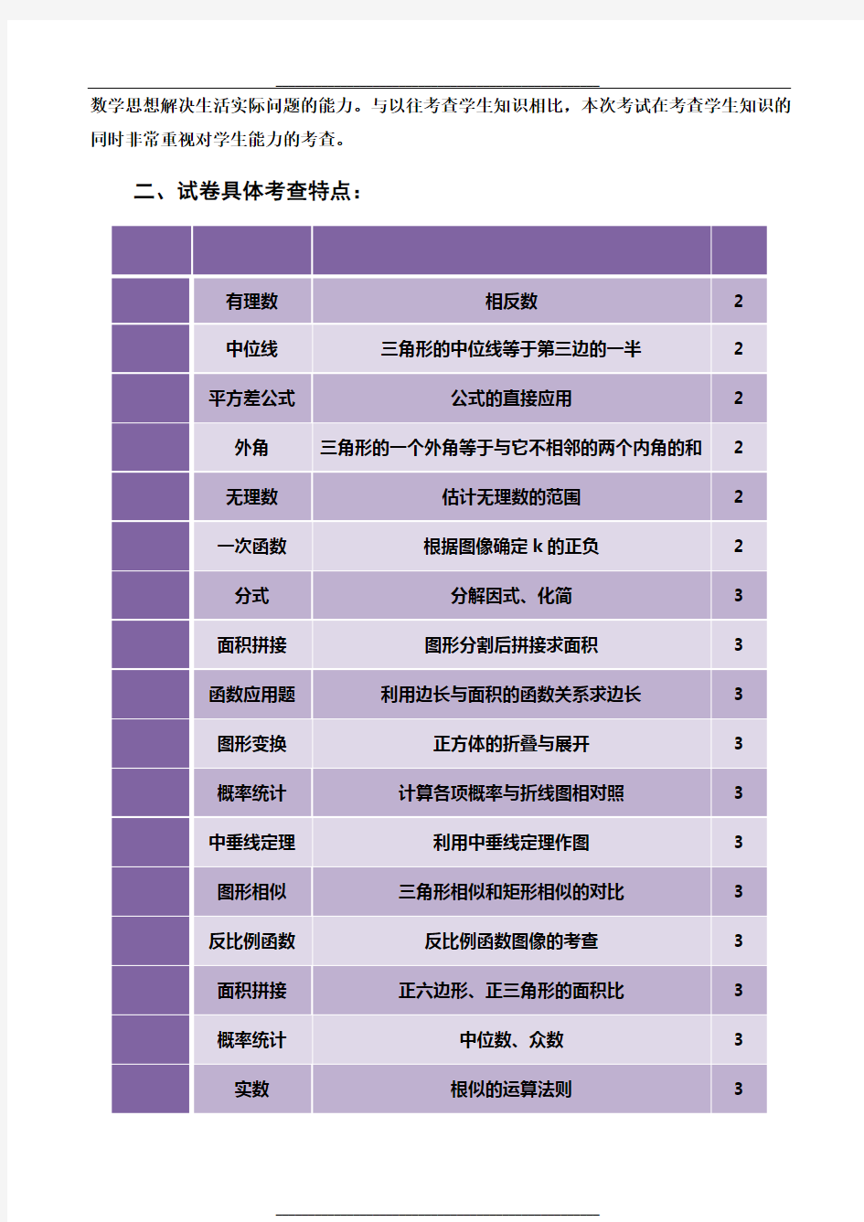 河北中考数学试卷分析