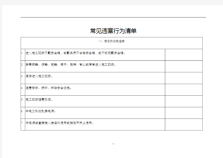 常见违章行为清单