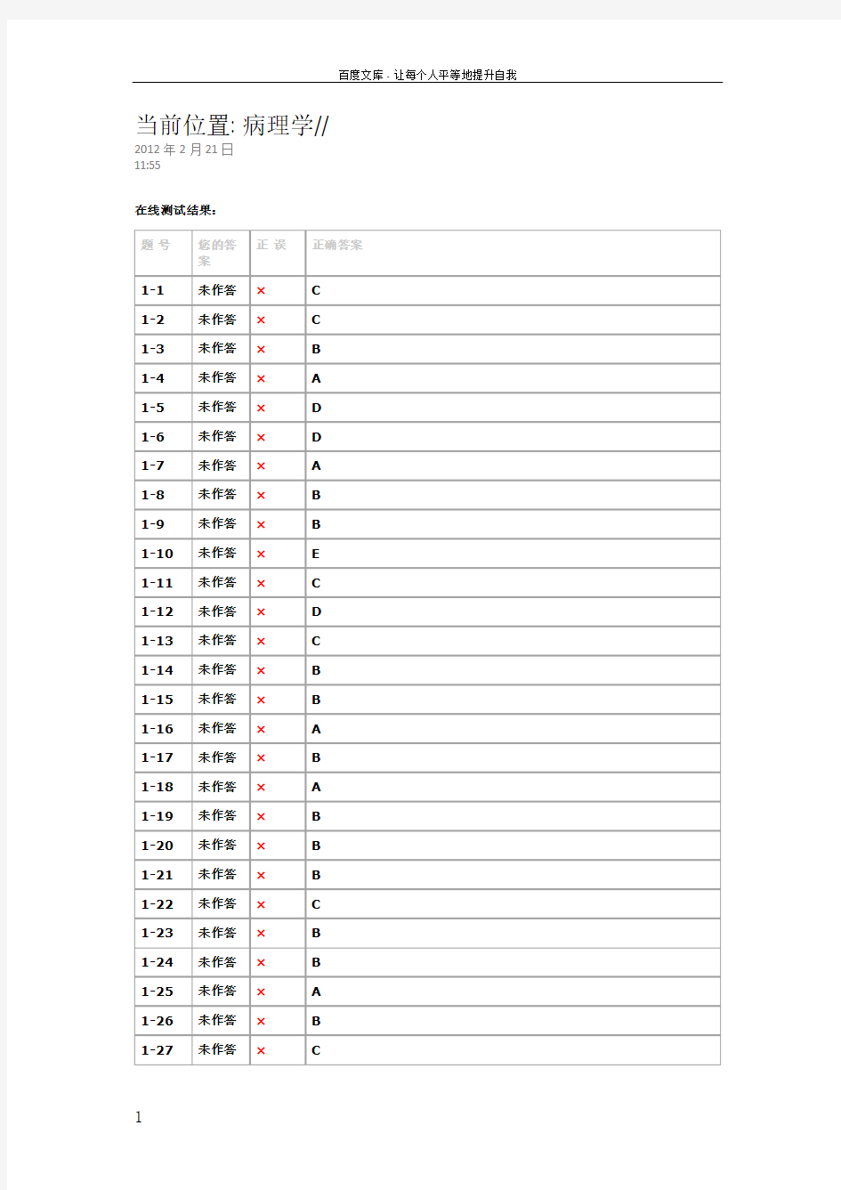 内分泌系统疾病答案