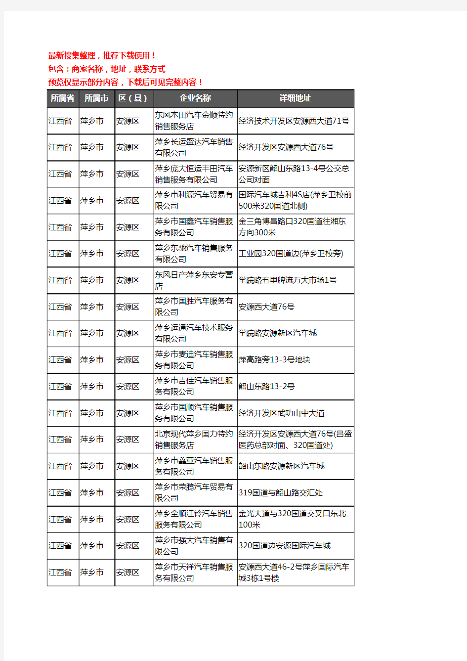新版江西省萍乡市安源区4S店企业公司商家户名录单联系方式地址大全25家