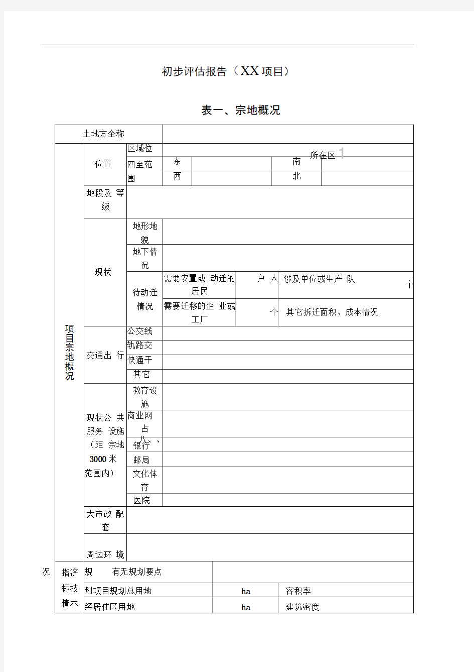 项目初步评估报告模版