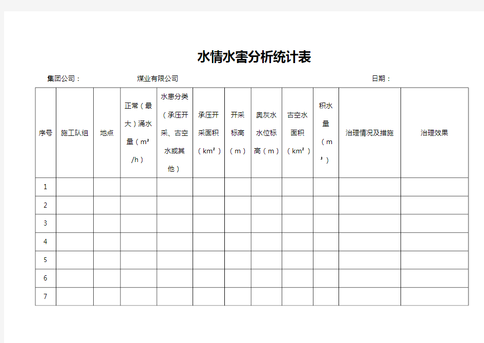 水情水害分析统计表