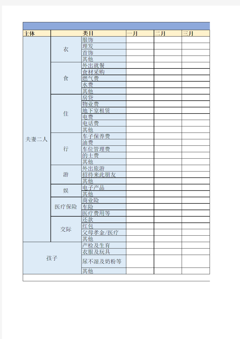 年度家庭费用支出明细表