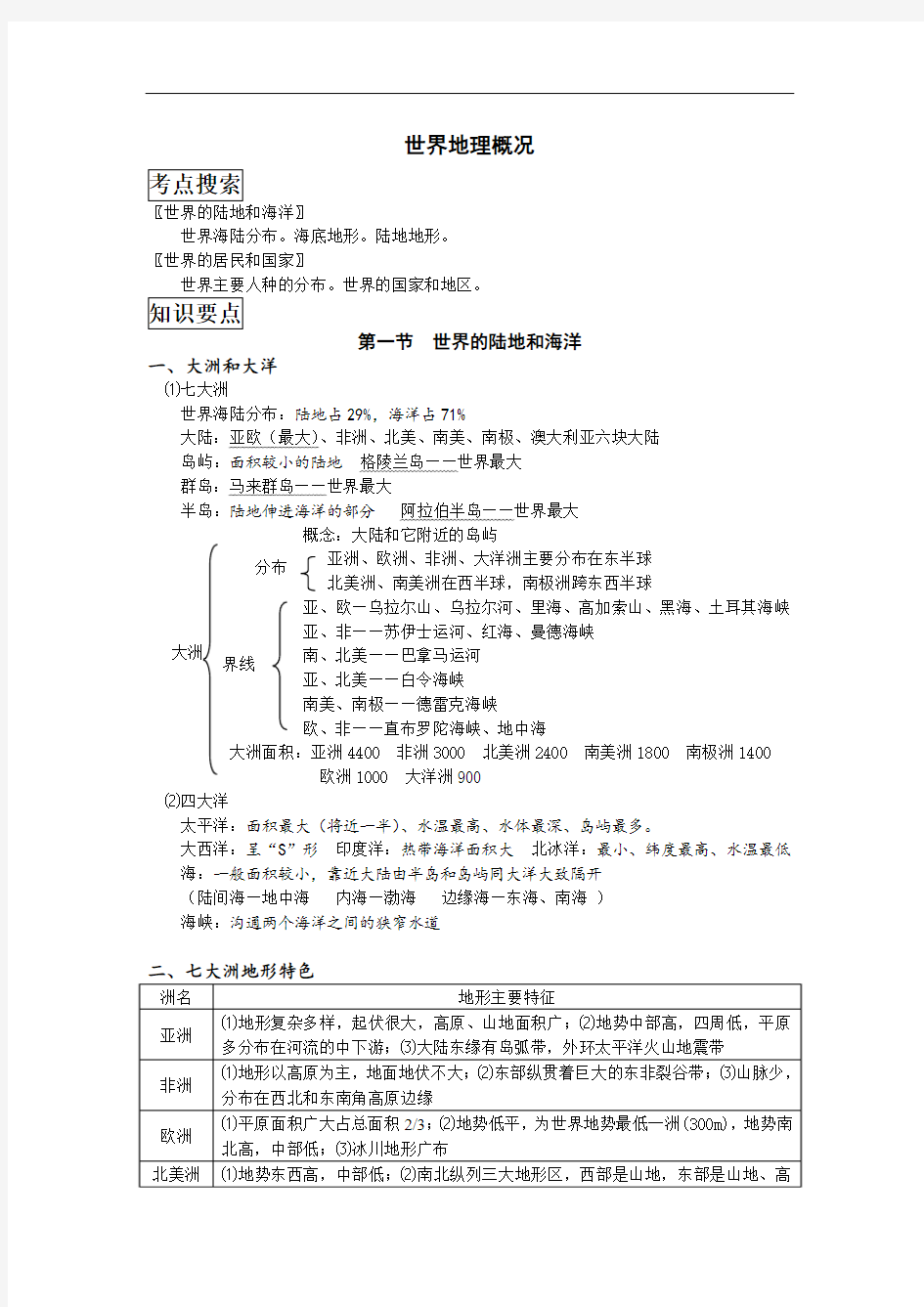 世界地理知识点总结更多资料关注高中学习资料库