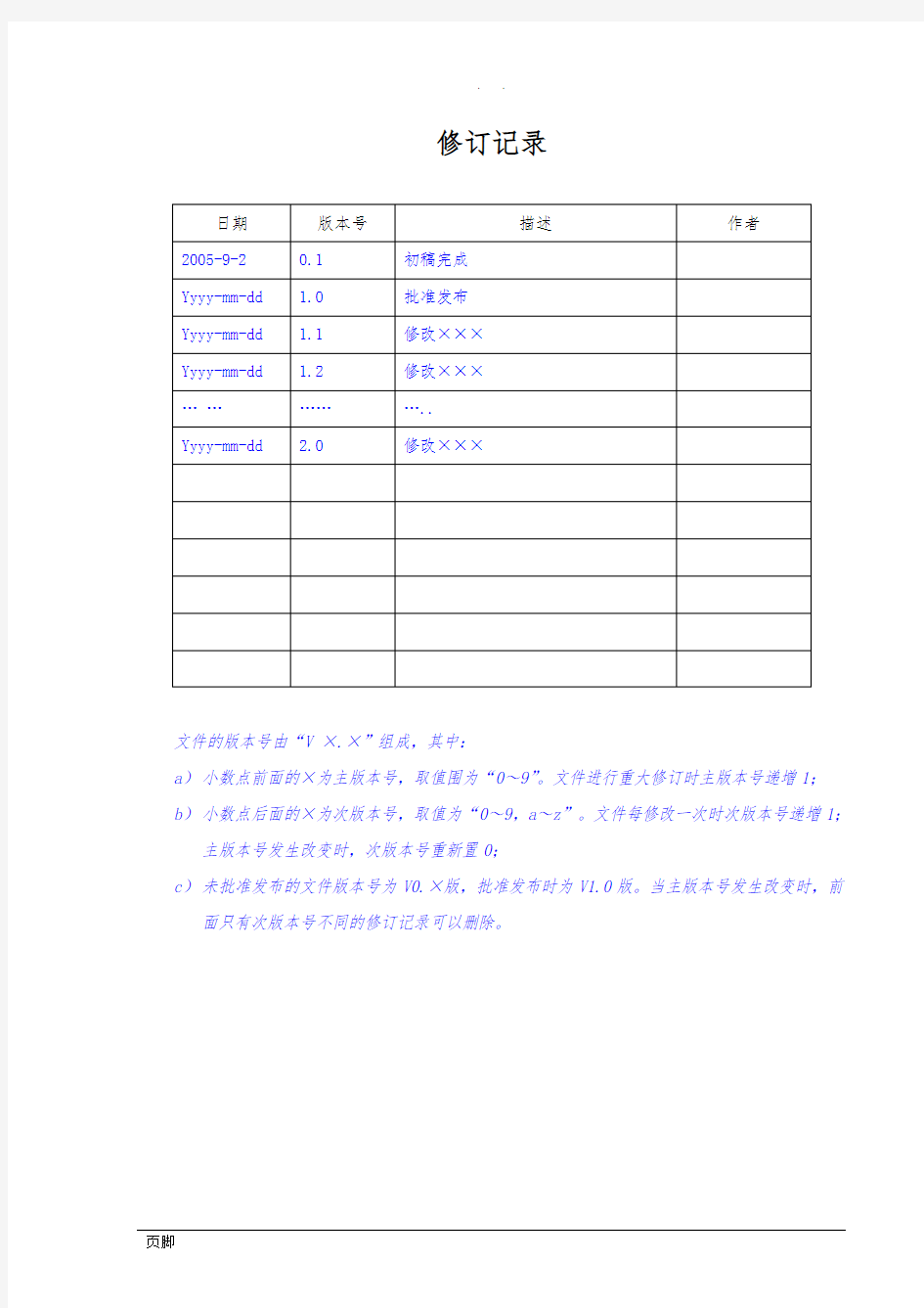 LED显示屏控制板测试报告