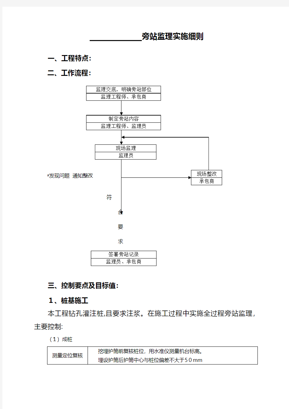 XX旁站监理实施细则