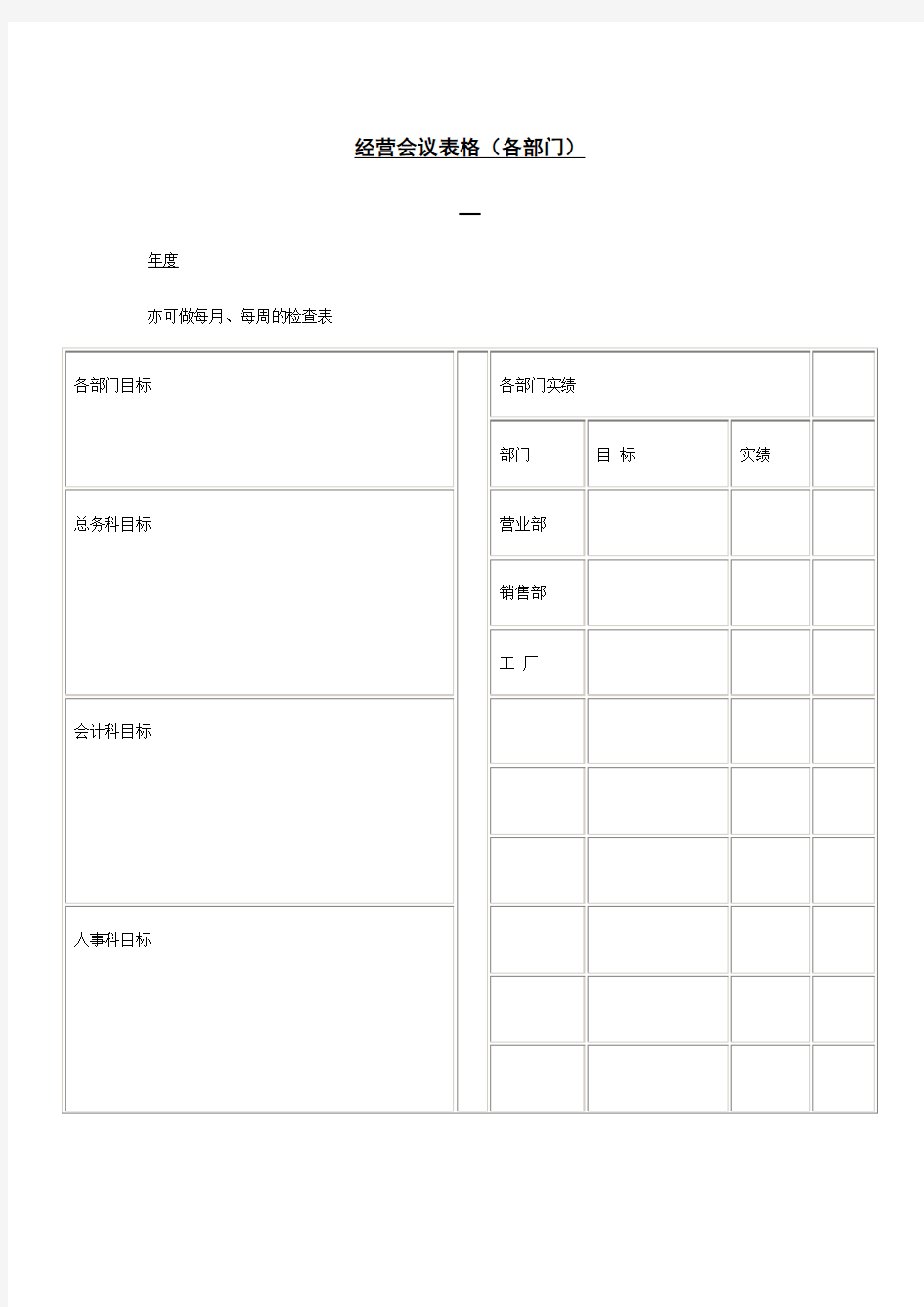 公司各部门经营会议记录表