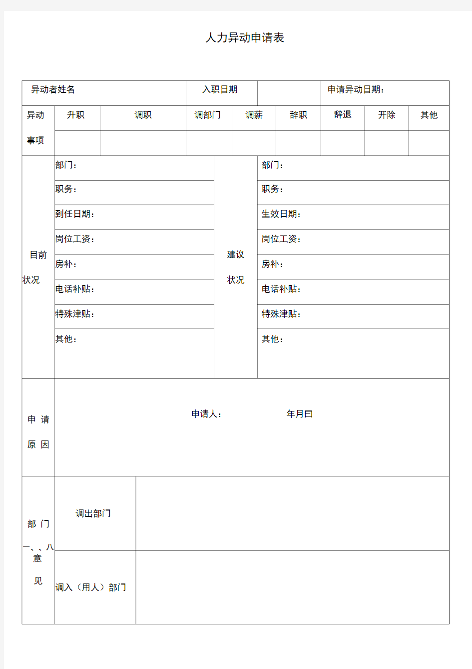 人员异动申请表