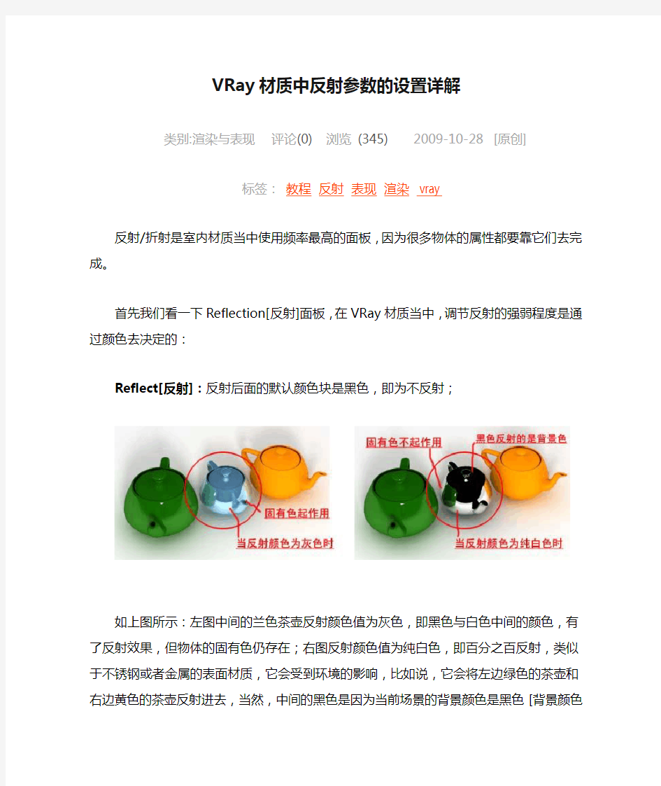 VRay材质中反射参数的设置详解