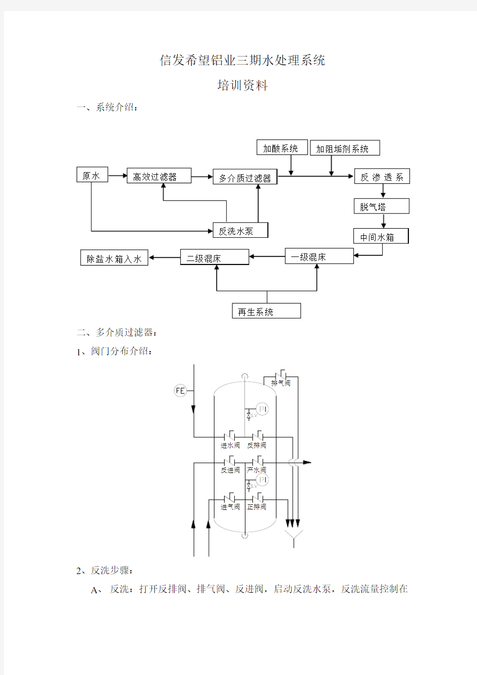 水处理系统培训资料教学教材