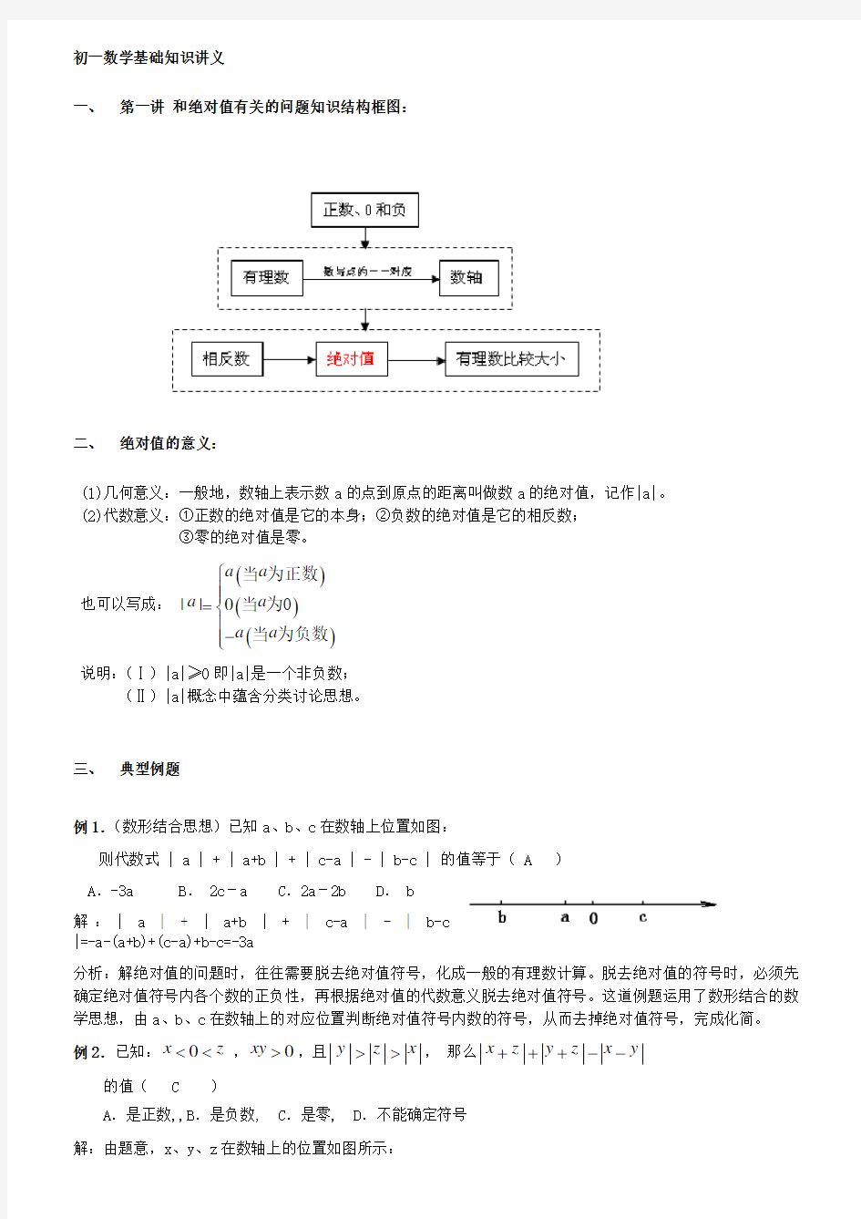 七年级数学培优班讲义(教师版)