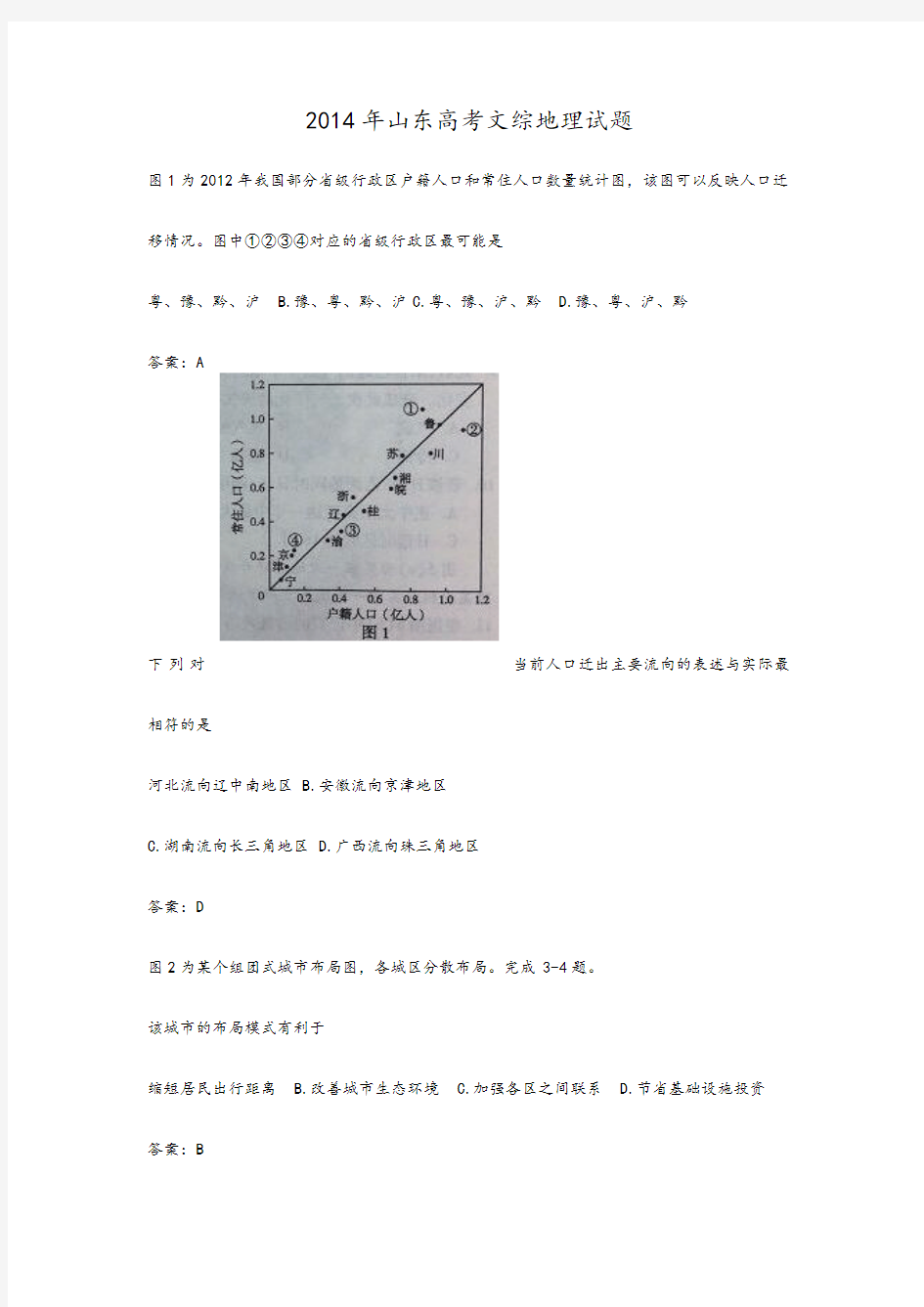 2014年山东高考地理试题及答案