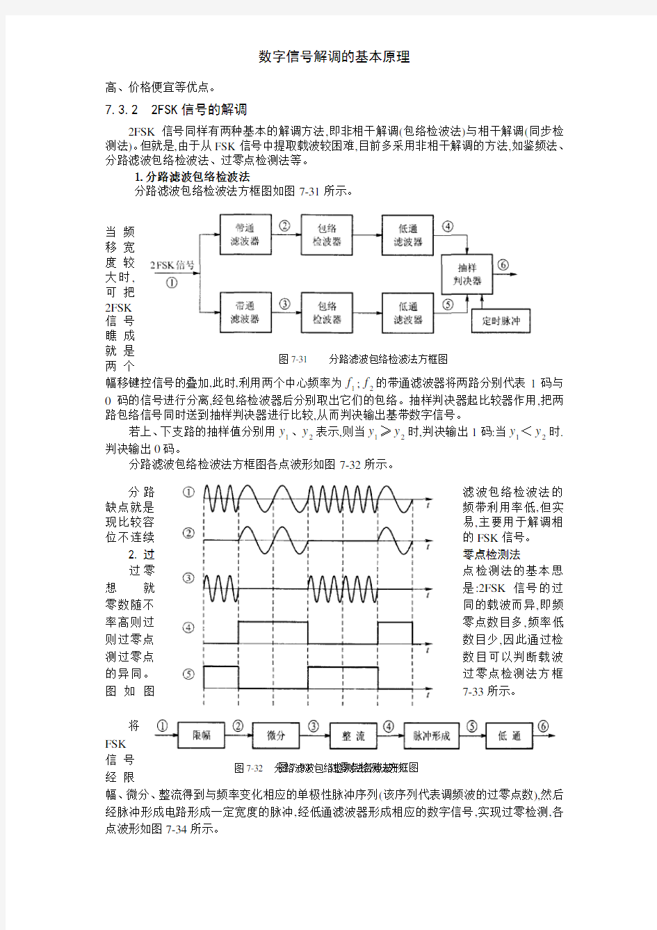 数字信号解调的基本原理