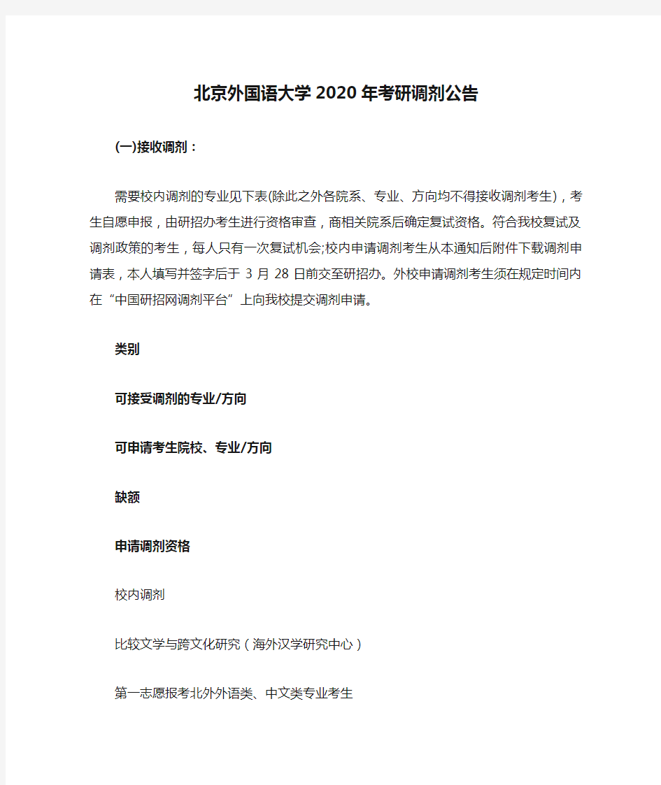 北京外国语大学2020年考研调剂公告