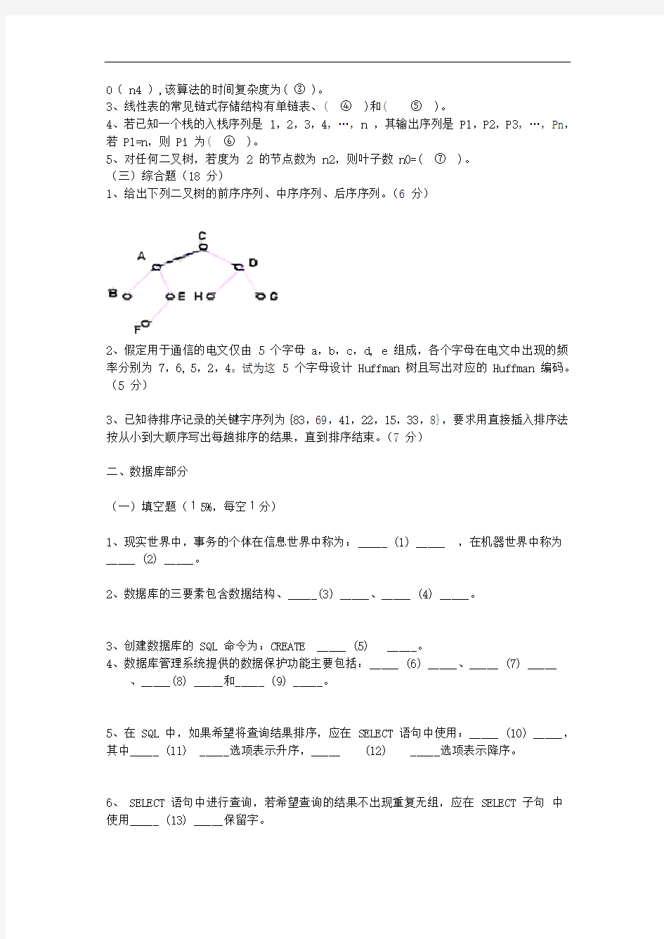 2012年浙江农林大学信息技术综合考研真题及答案