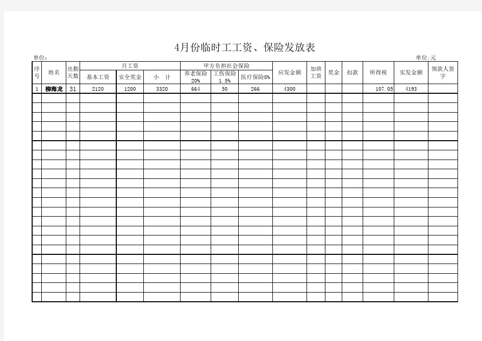 临时工工资表样式