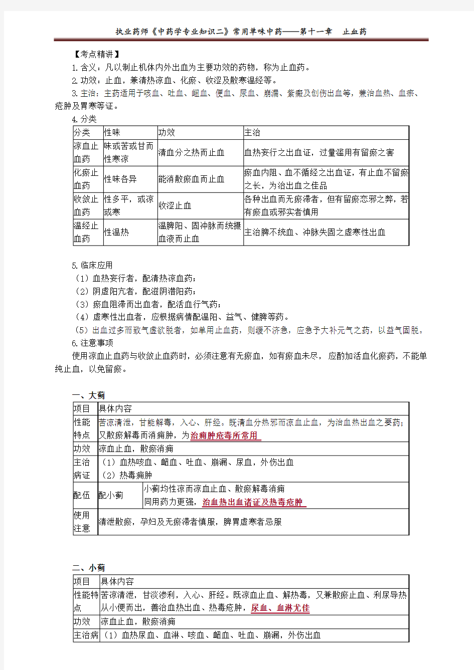 执业药师《中药学专业知识二》常用单味中药——第十一章 止血药