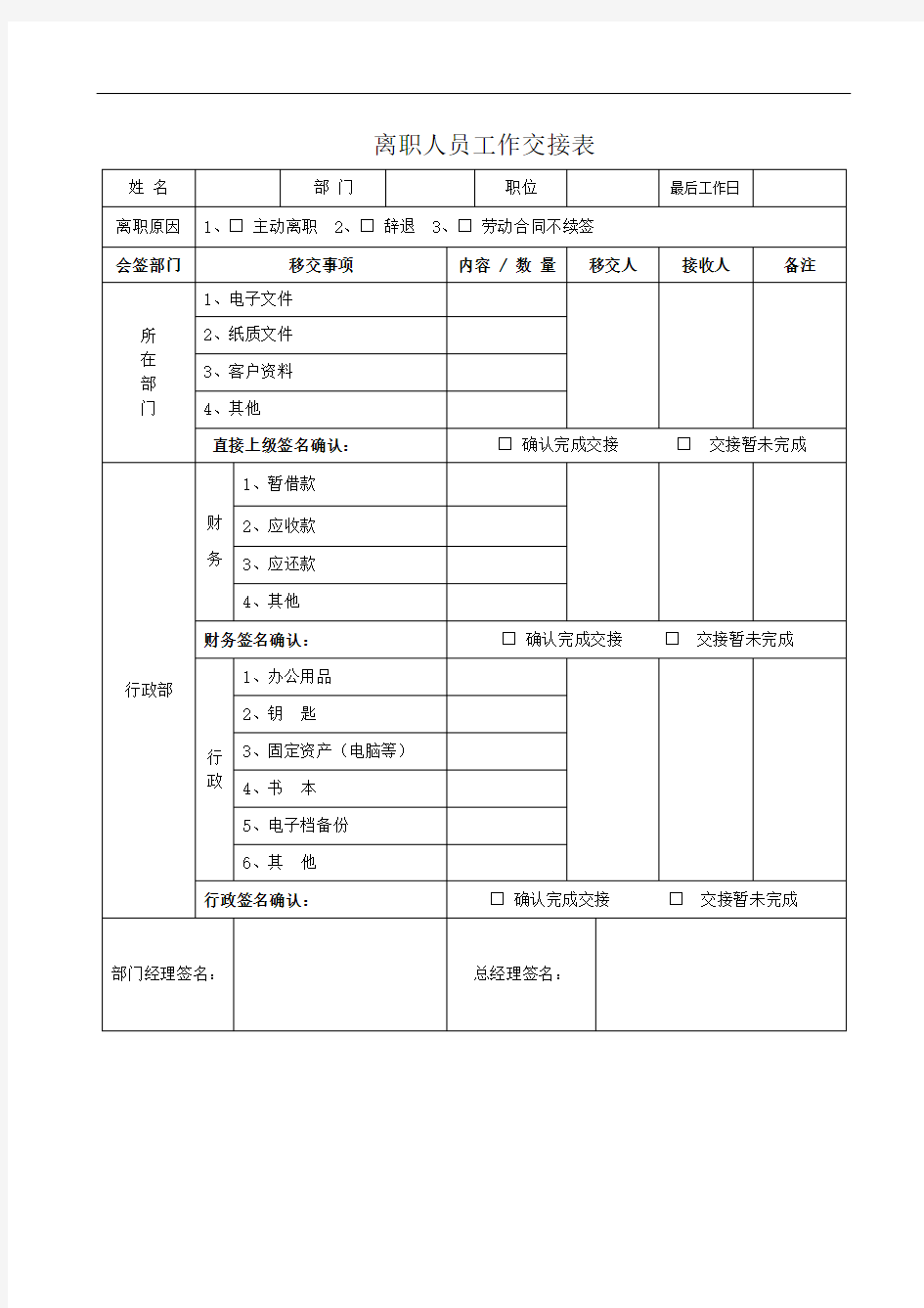 《离职人员工作交接表》