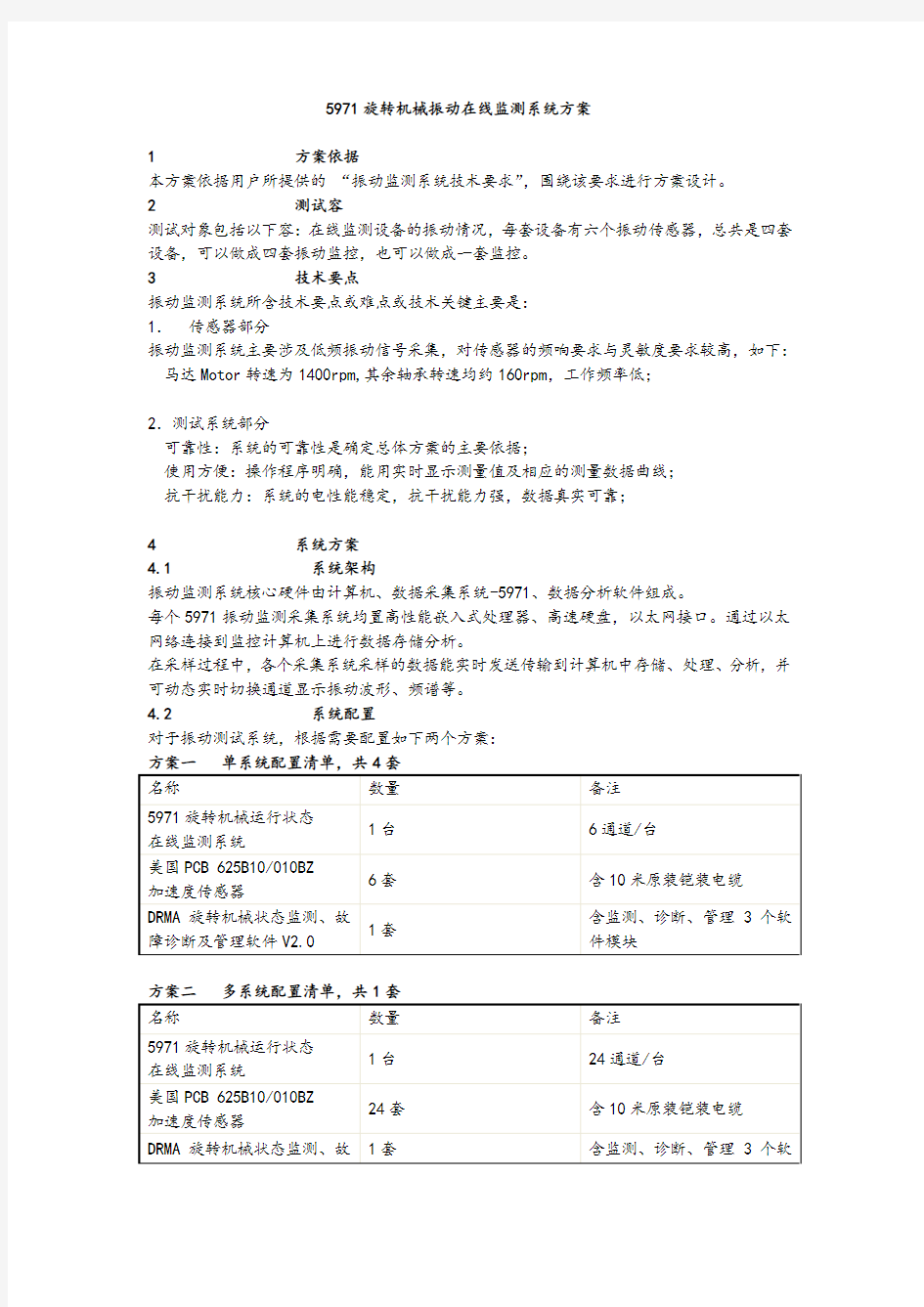 5971旋转机械振动在线监测系统方案设计