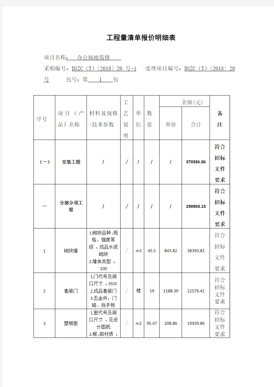 工程量清单报价明细表(修订)