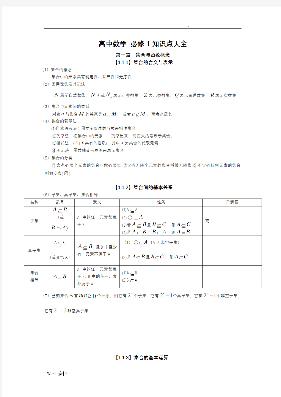 人教版高中数学知识点大全