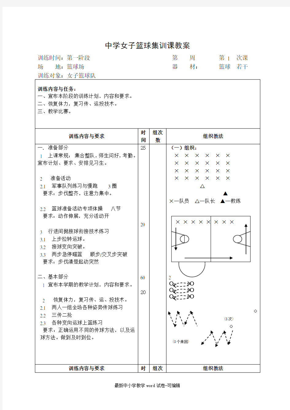 中学女子篮球训练教案