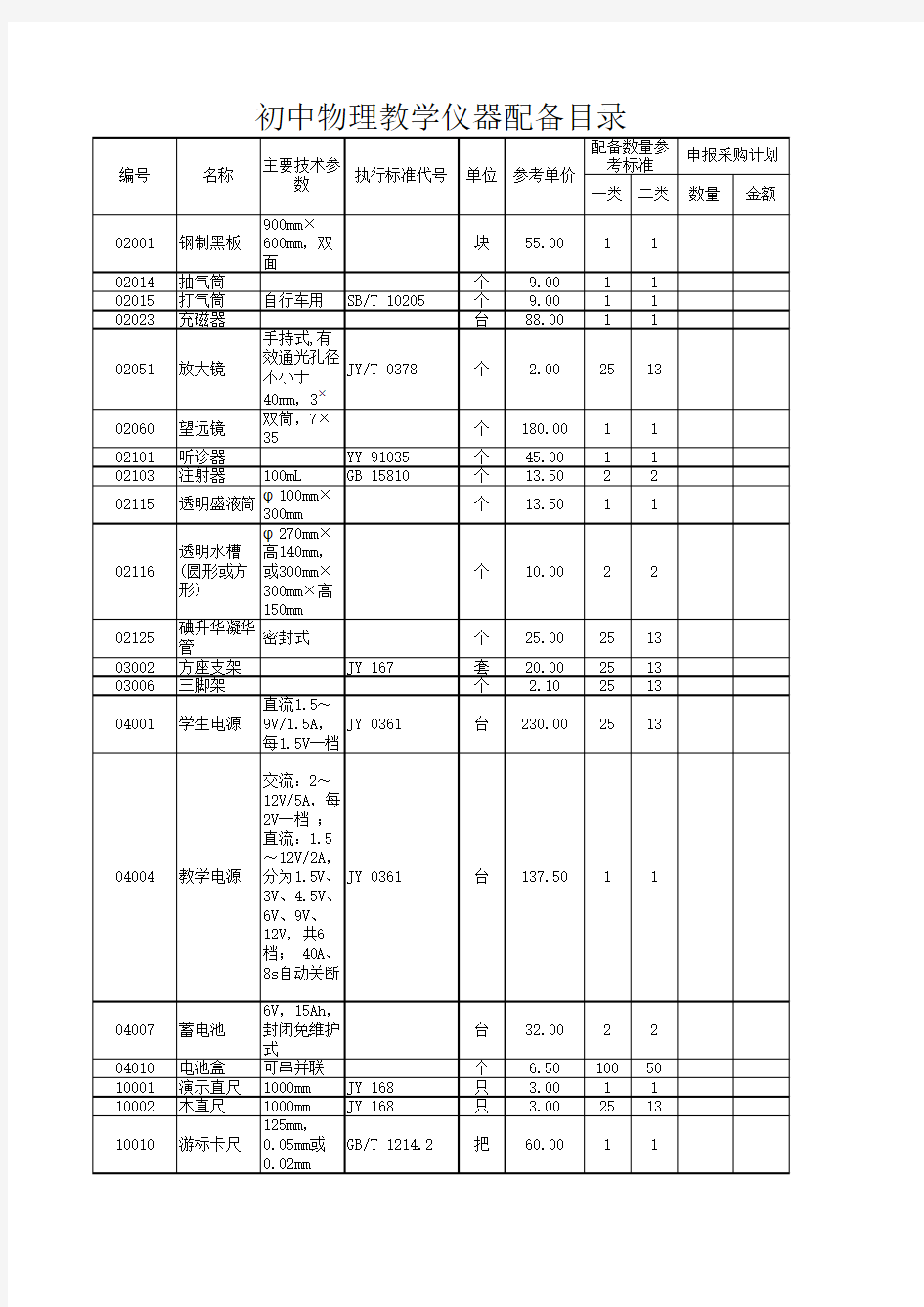 采购表模板