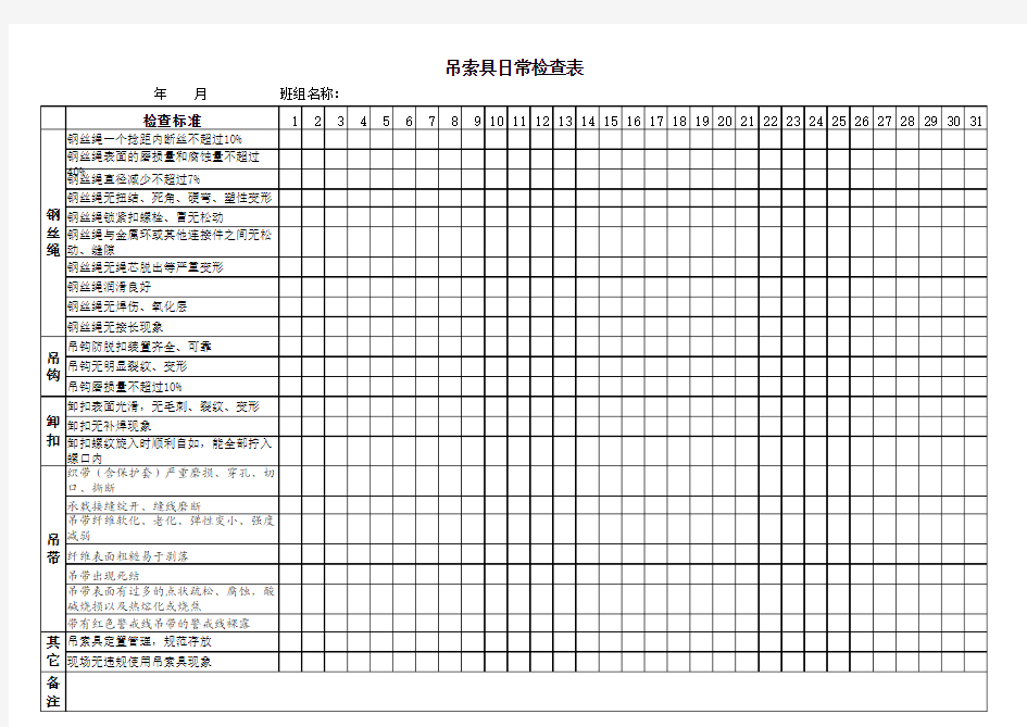 吊索具日常检查表