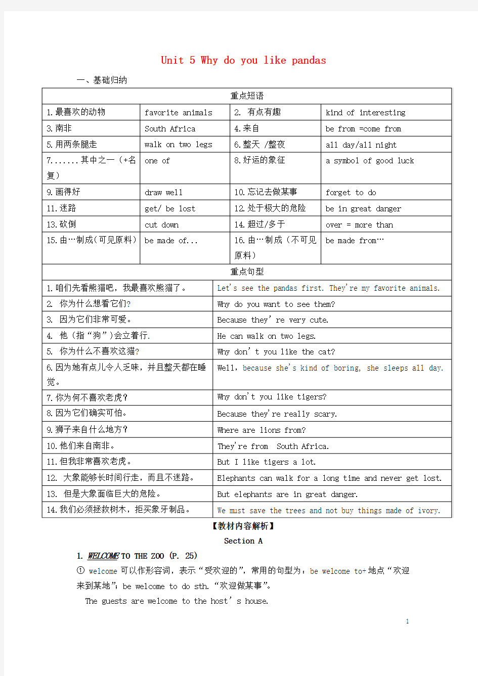 七年级英语下册Unit5Whydoyoulikepandas短语、语法知识点汇总(新版)人教新目标版