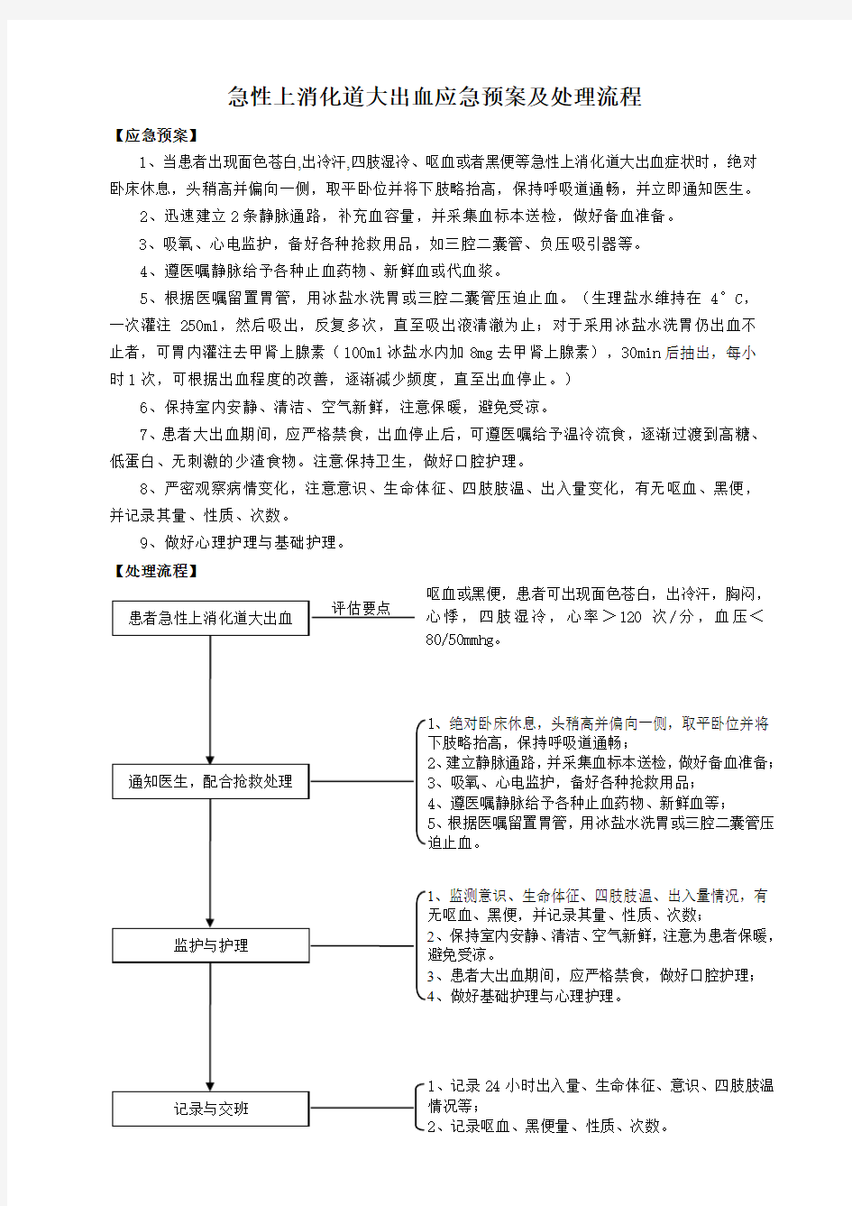 10、急性上消化道大出血应急预案及处理流程