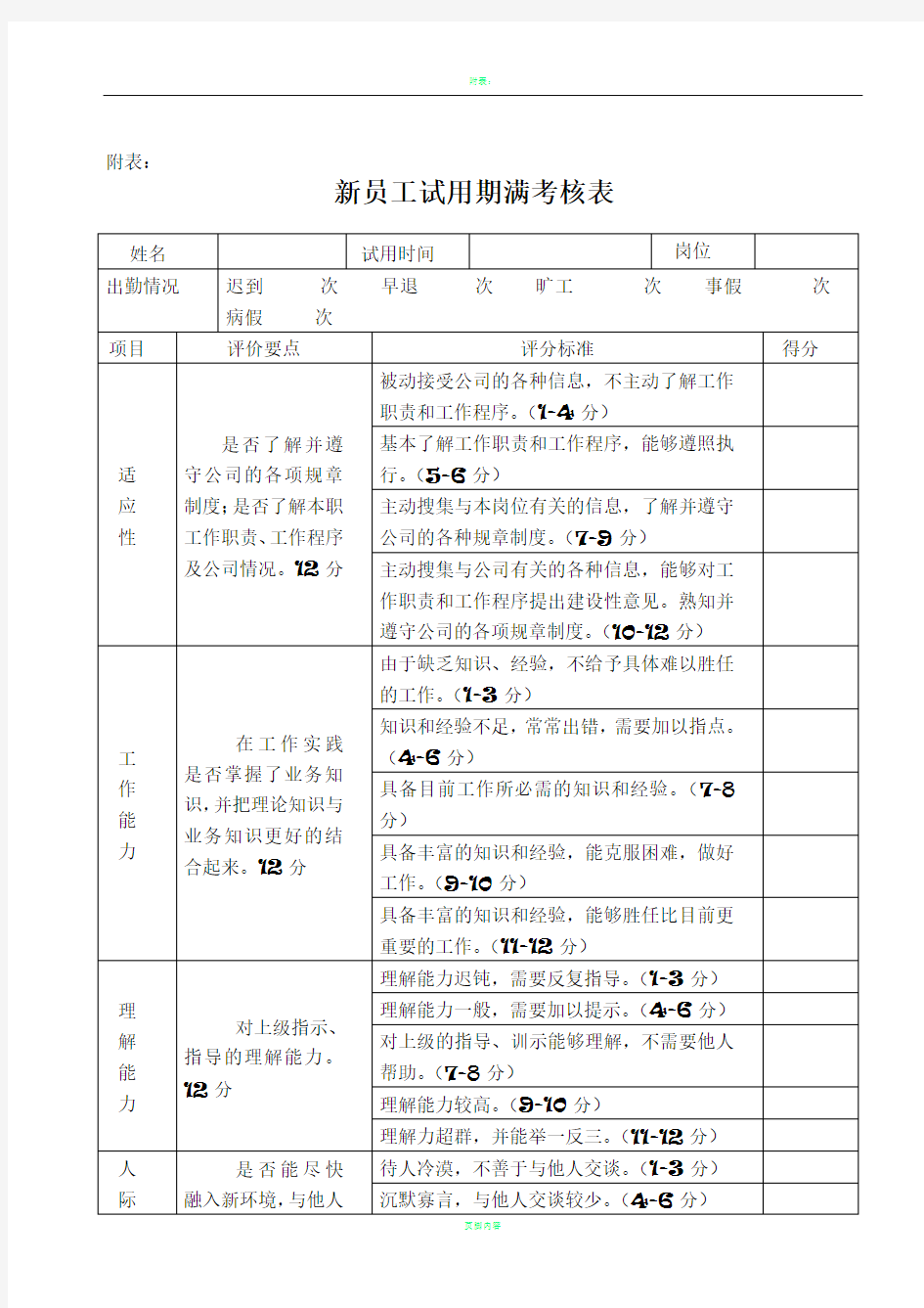 新员工试用期考核表