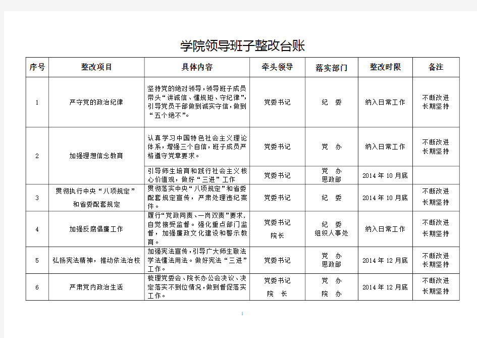 学院领导班子整改台账