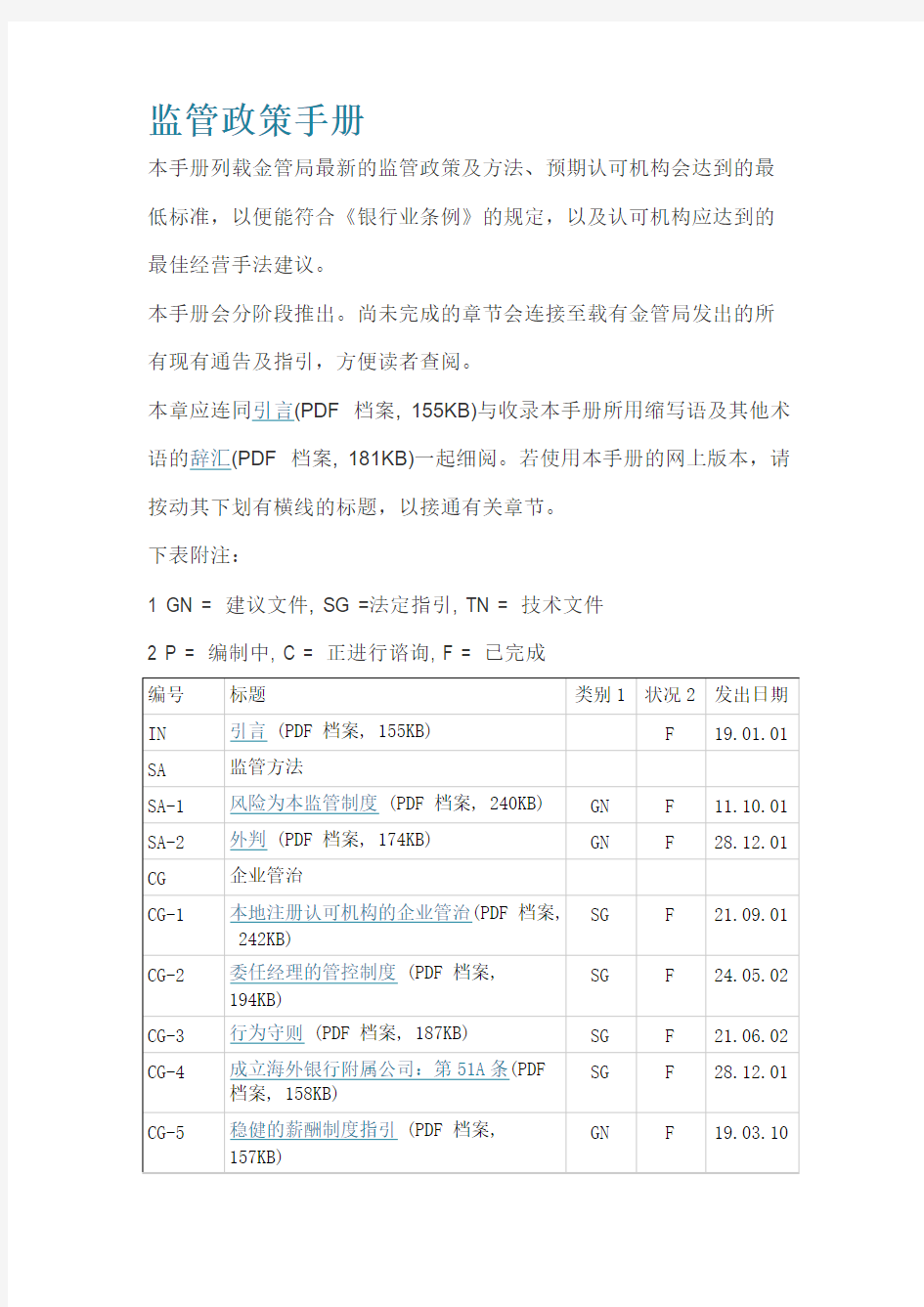 香港金融管理局《监管政策手册》-推荐下载