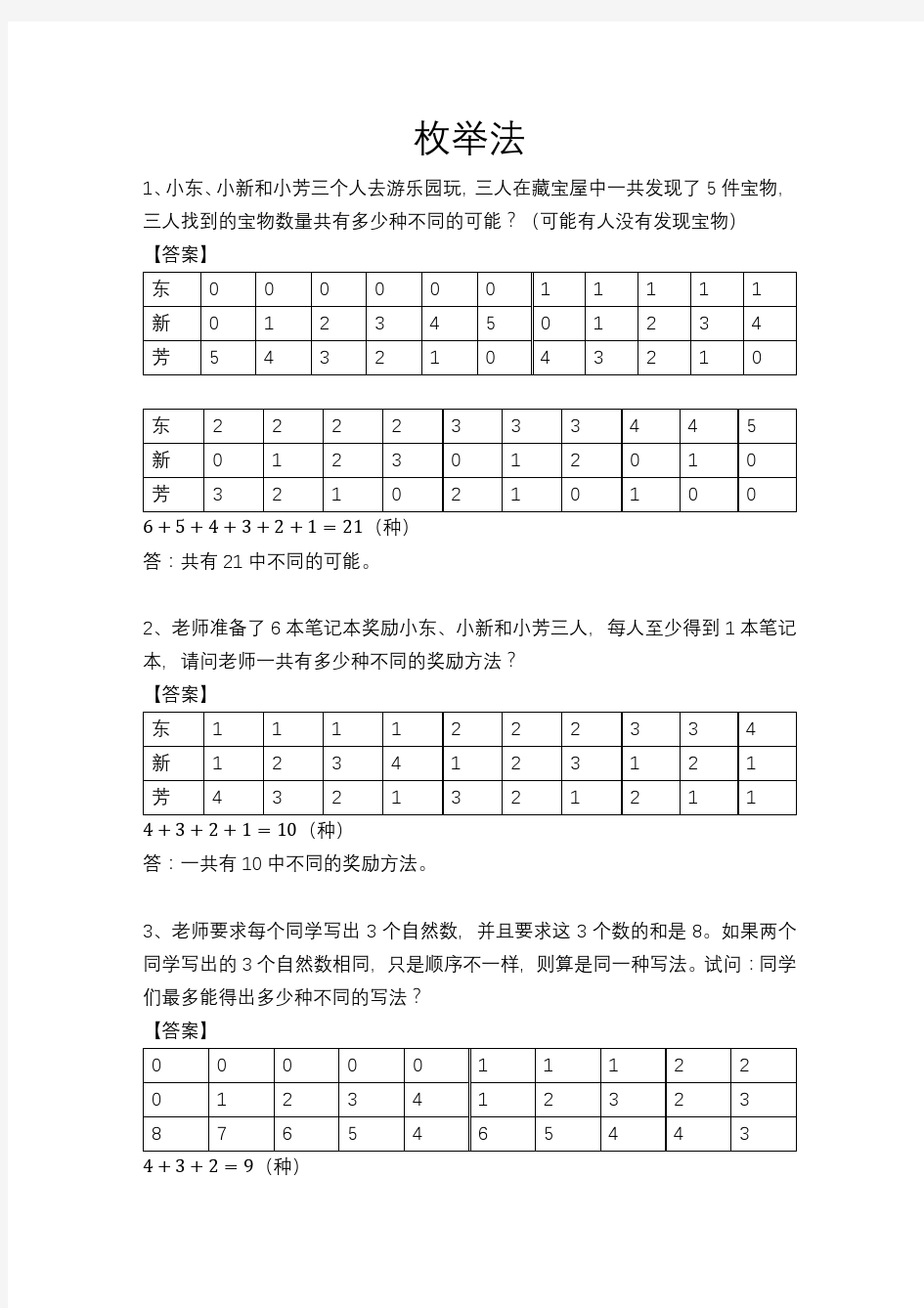 【3年级数学专题】枚举法