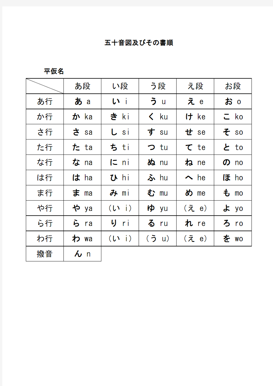 日语五十音图笔顺图