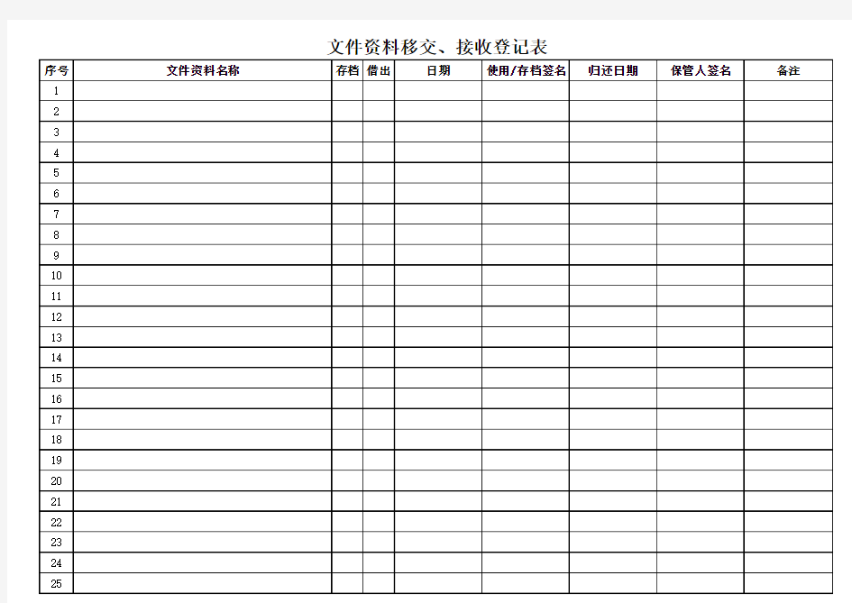 文件资料移交、接收登记表